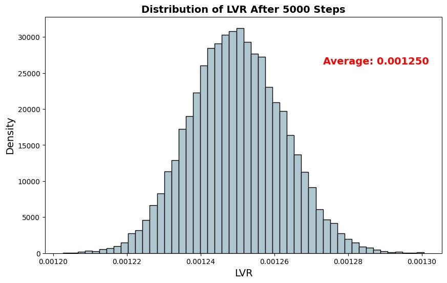 lvrmc.jpg